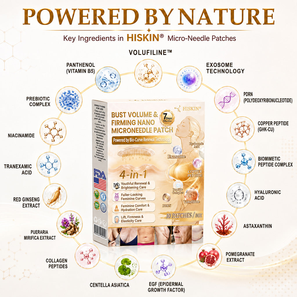 HISKIN®🏆 Bust Volume, Lift & Firming Nano Microneedle Patch Volufiline + Exosome + Copper Peptide Formula Powered by Cellular Renewal Technology