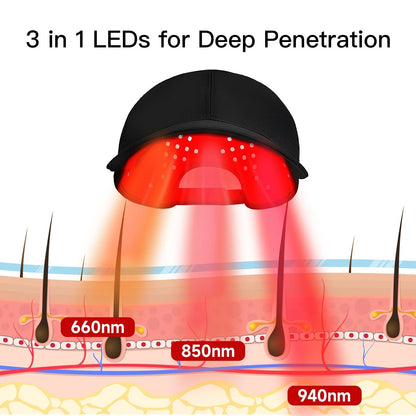 Red Light Therapy Cap – 940nm Infrared Hair & Scalp Therapy